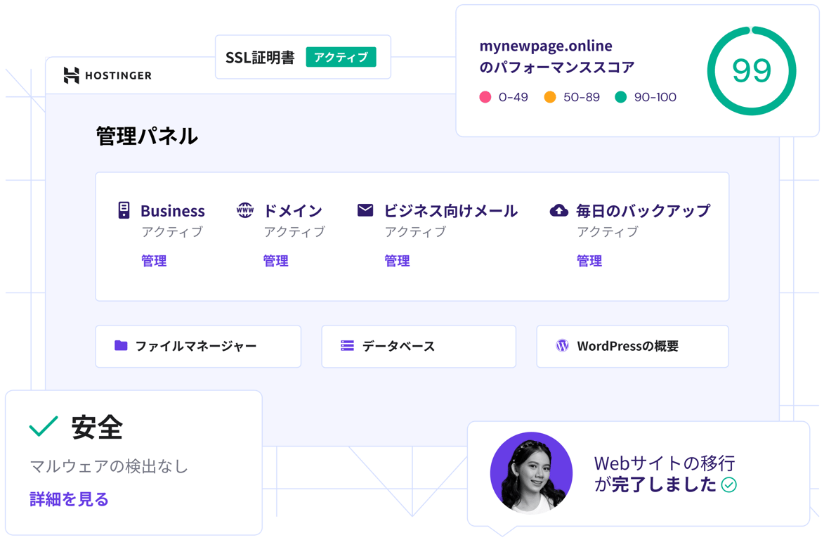Webサイトの<span style="white-space: nowrap;">運用</span>に<span style="white-space: nowrap;">最適なサービス</span>