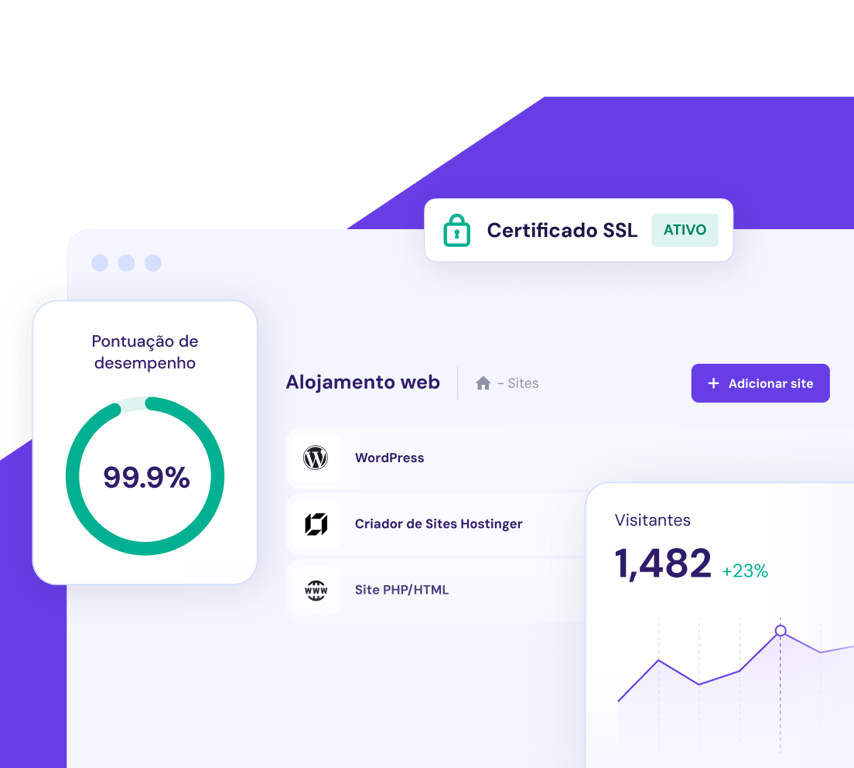 Alojamento web