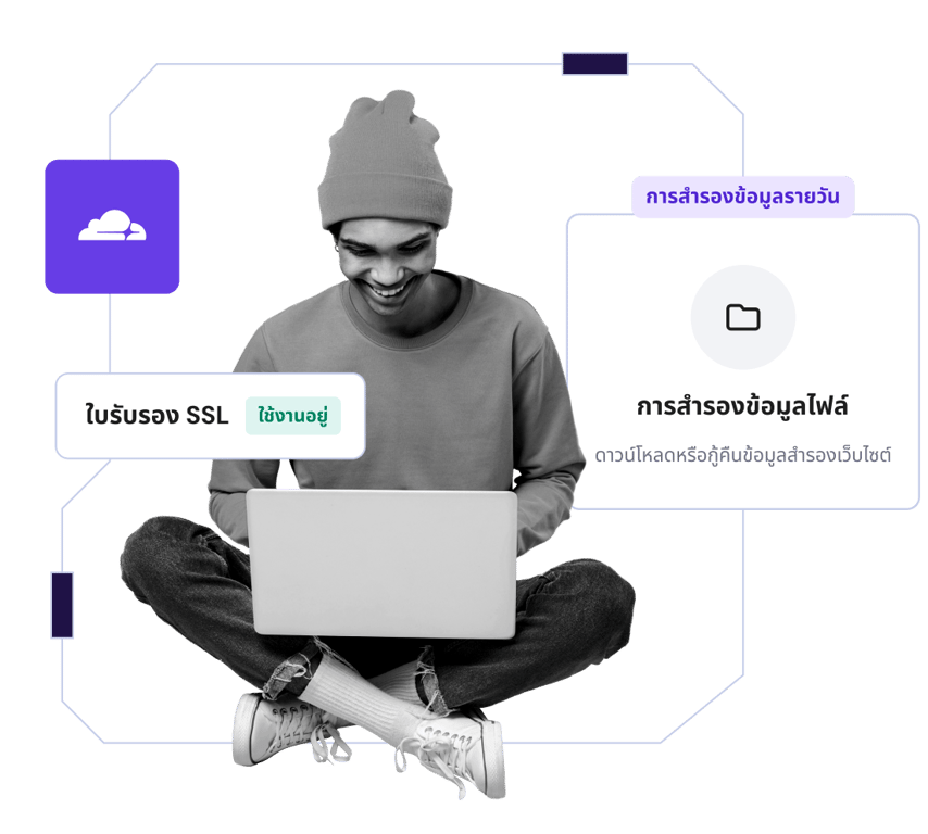 ความปลอดภัยครบวงจร ความมั่นใจอย่างเต็มเปี่ยม