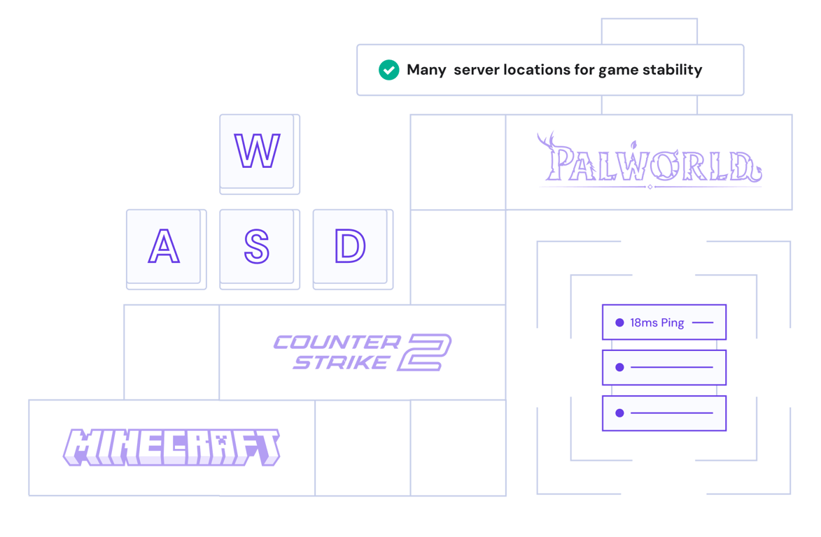 game server