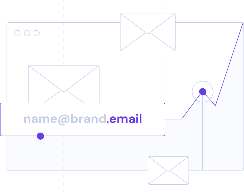 A domain for email solutions