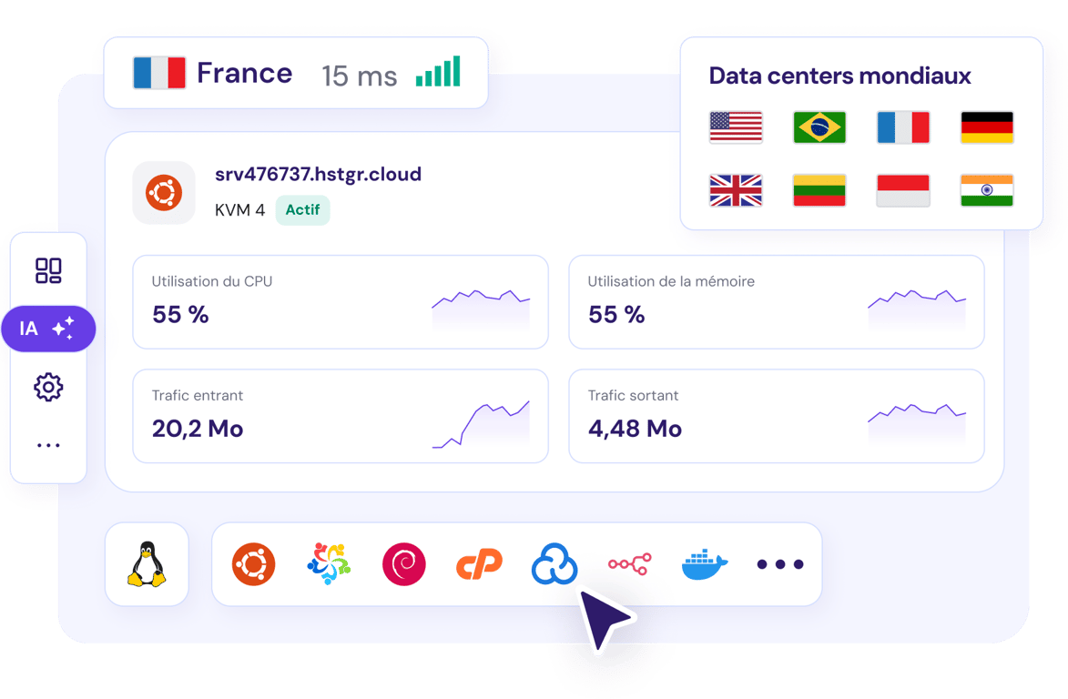 Serveur Privé Virtuel : plus de puissance, plus de contrôle