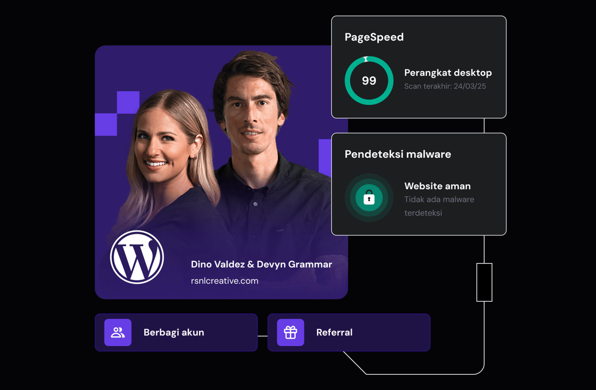 Web hosting agensi: Profesional, andal, & aman