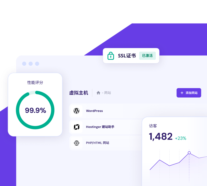 虚拟主机