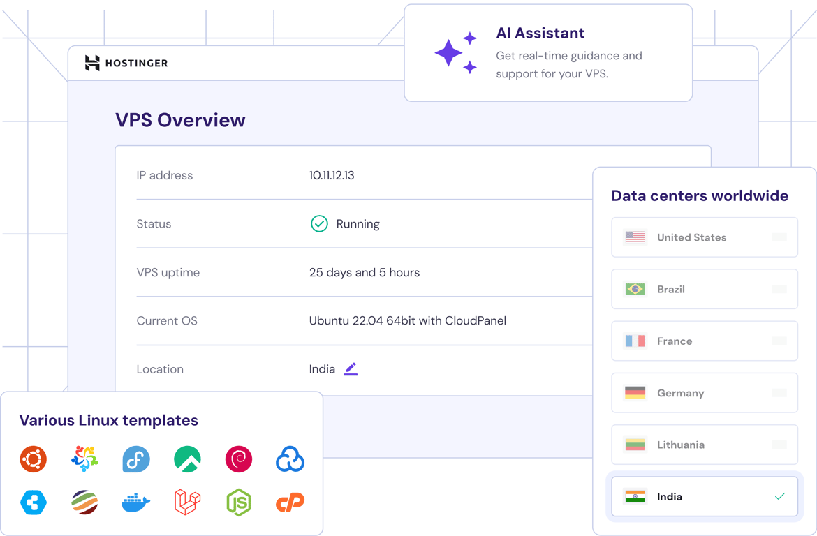 Virtual Private Server for More Power and Control