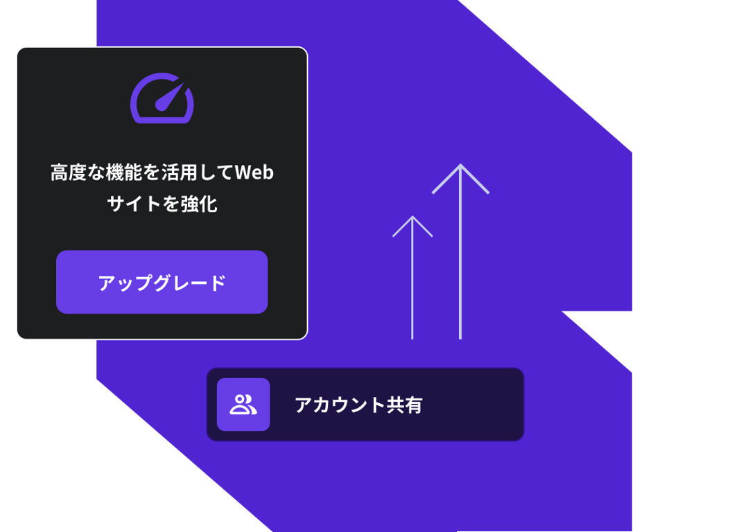 拡張性＆柔軟性