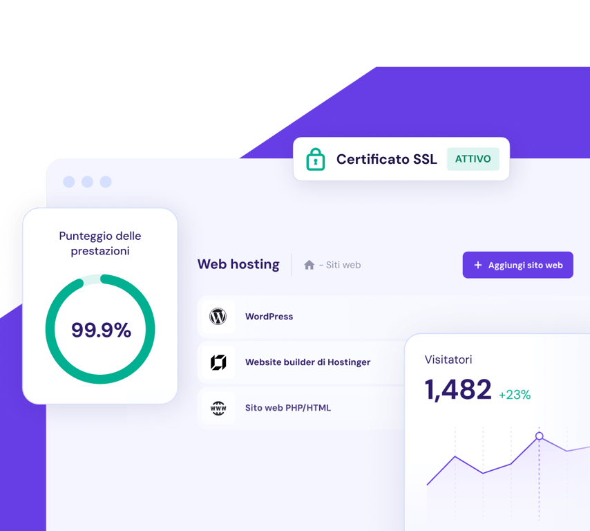 Web hosting
