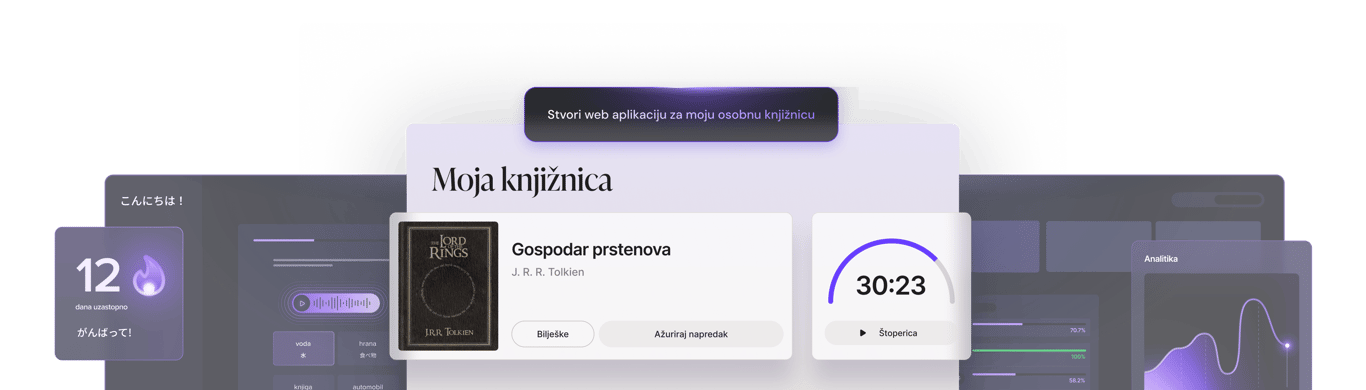 Pretvorite svoju ideju u stvarnost