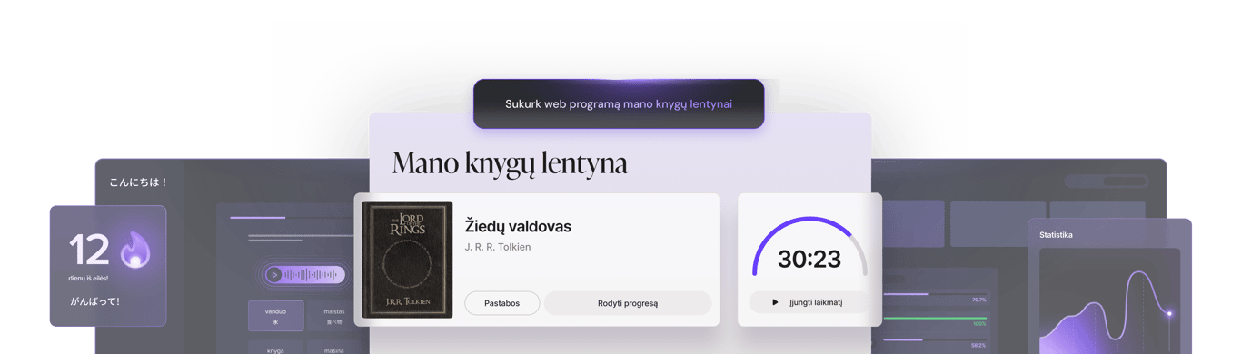 Paversk savo idėją realybe