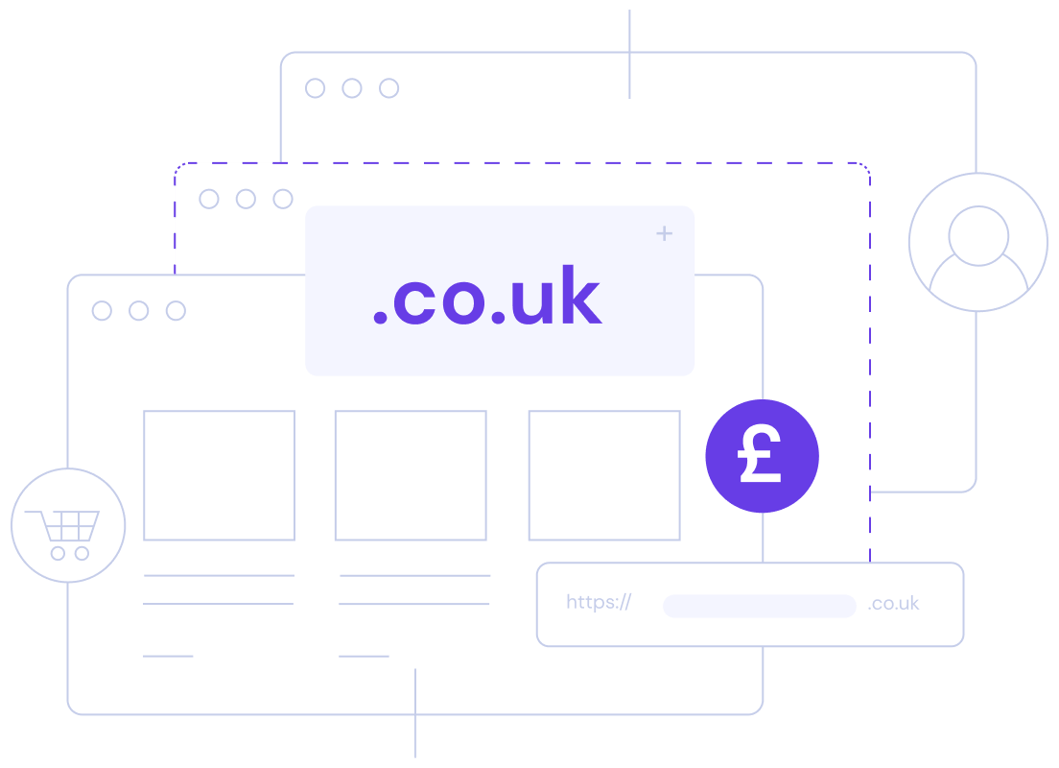 Why register a .co.uk domain?