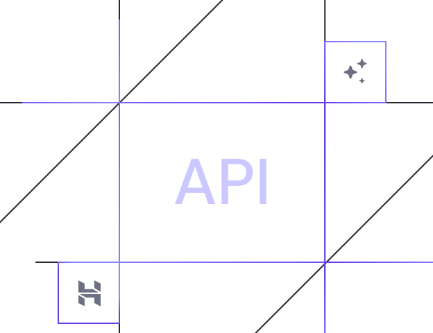 Hostinger API