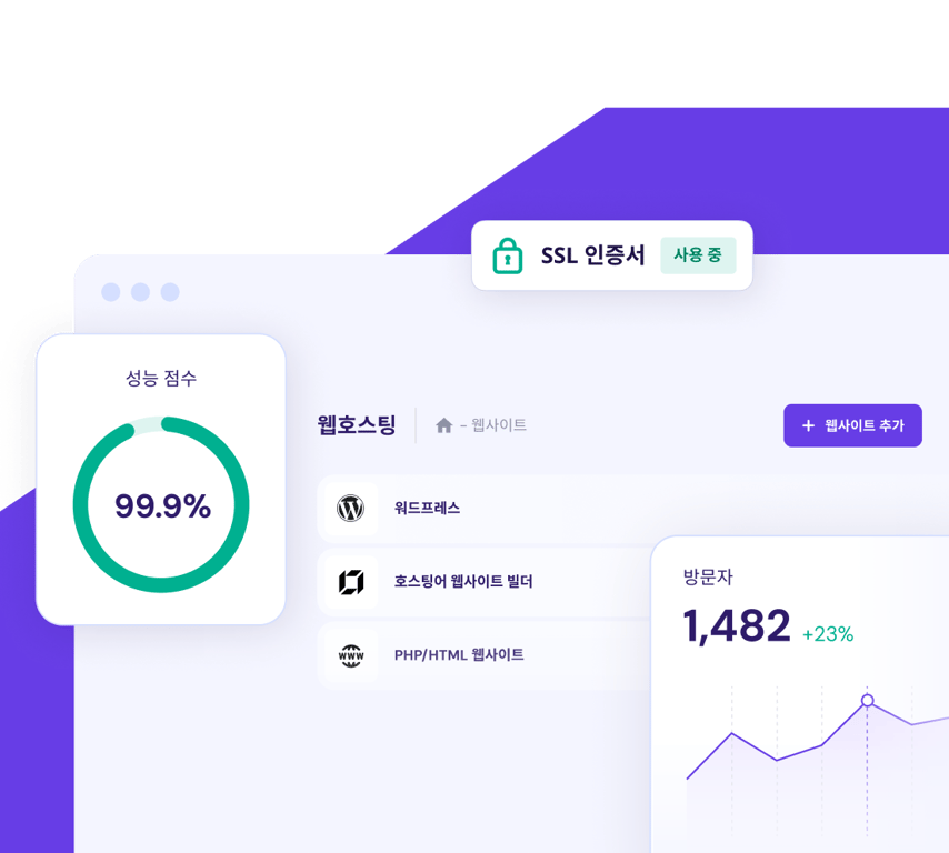 웹호스팅