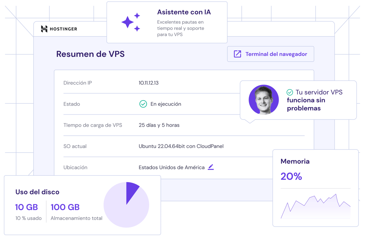 Hosting VPS con asistente de IA