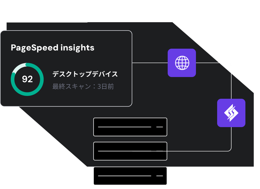 信頼のパフォーマンス