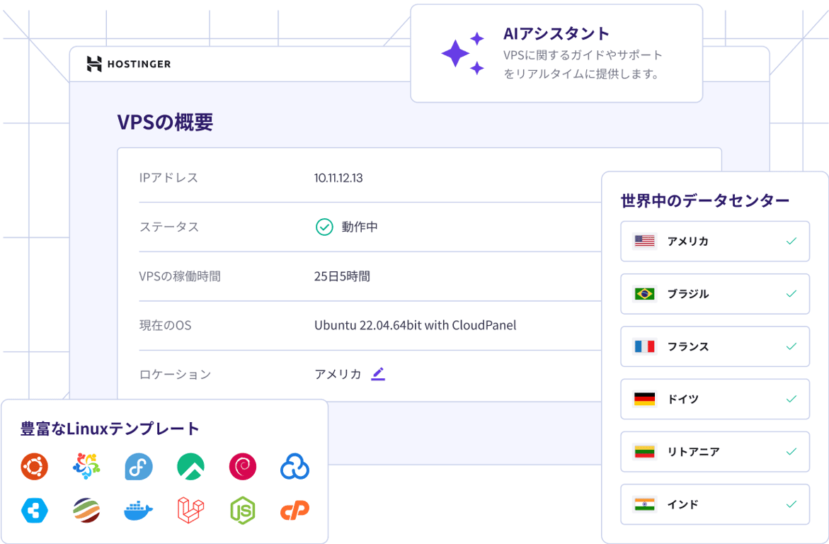 強力で<span style="white-space: nowrap;">柔軟な</span><span style="white-space: nowrap;">VPSホスティング</span>