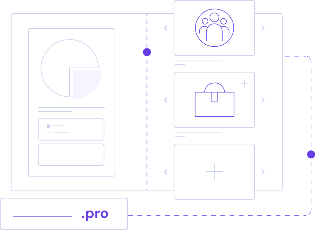 What are the benefits of registering a .pro domain?
