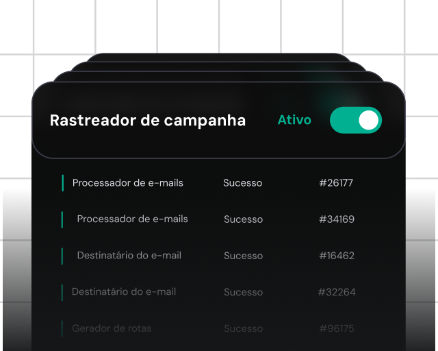 Workflows ilimitados