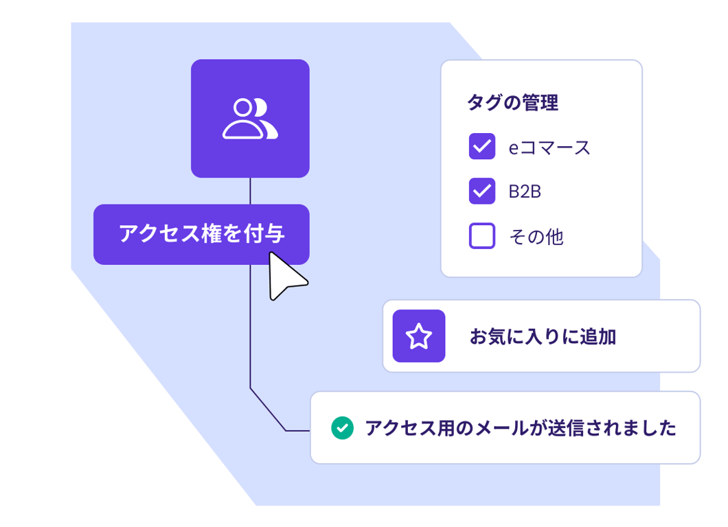 ダッシュボードで複数<span style="white-space: nowrap;">プロジェクト</span>を<span style="white-space: nowrap;">簡単に</span><span style="white-space: nowrap;">管理</span>