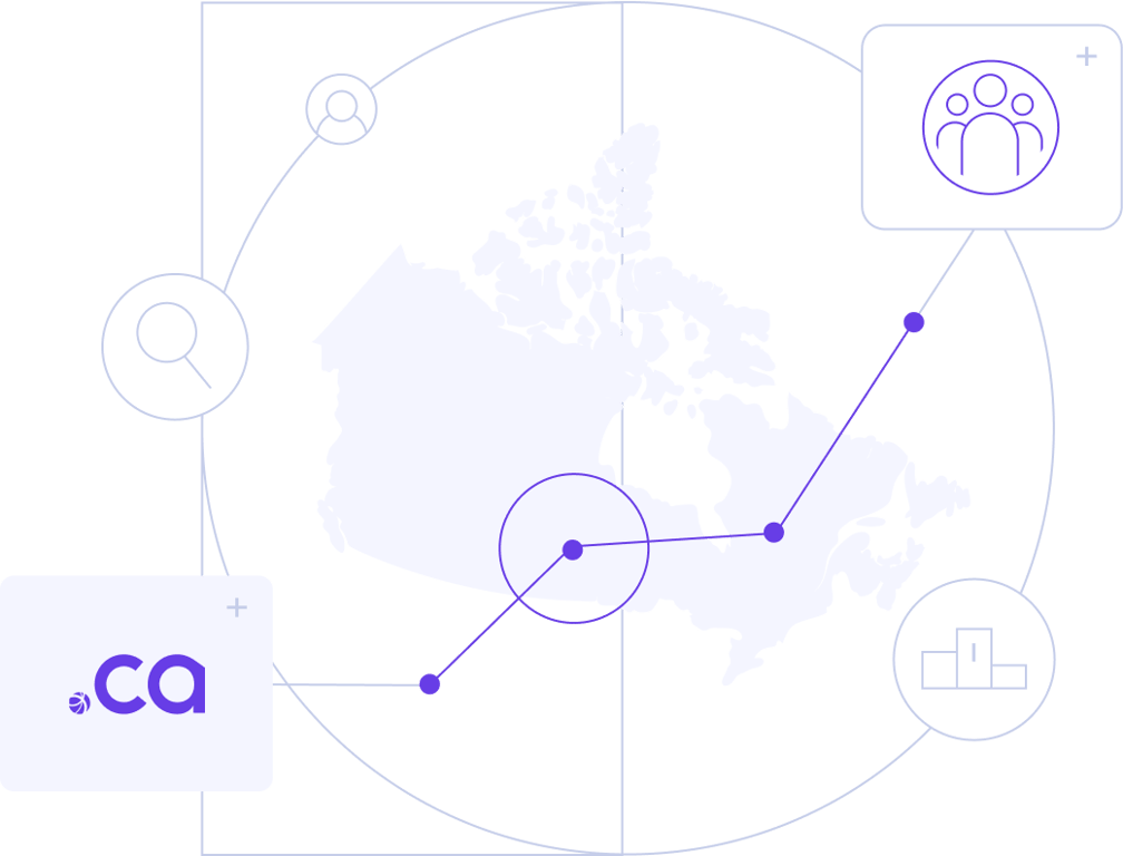 Why choose a .ca domain?