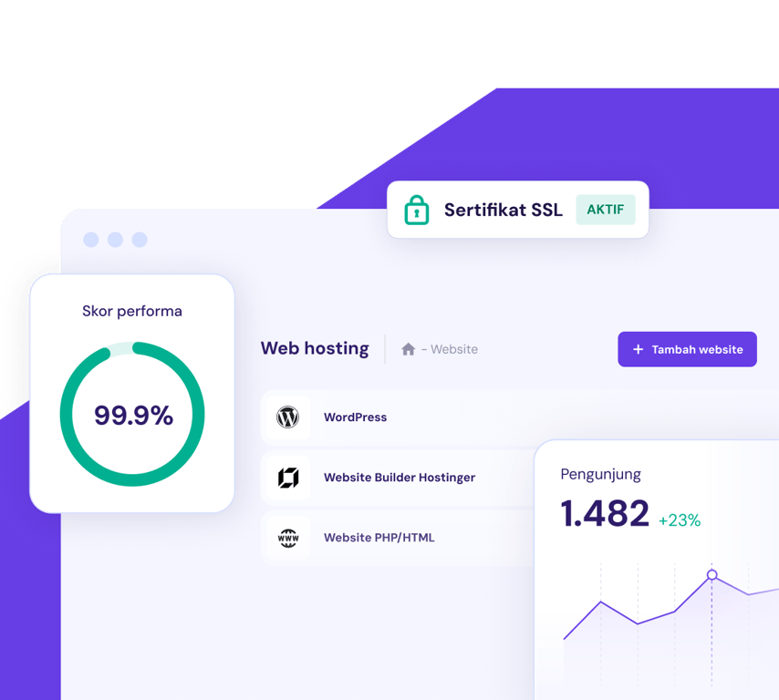 Web hosting