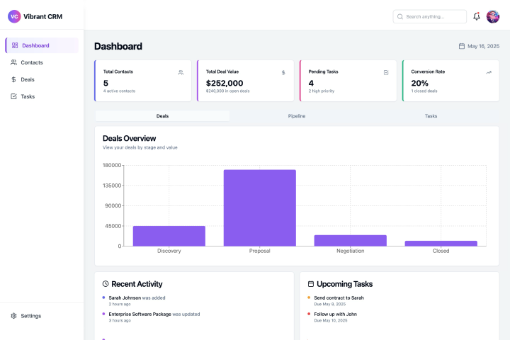 Ferramenta de CRM