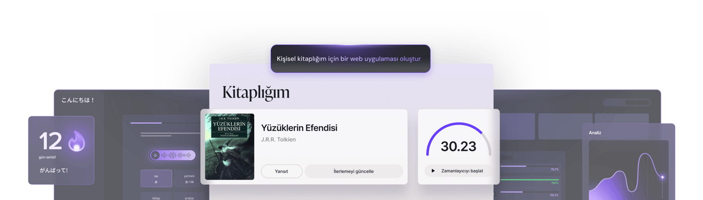 Fikrinizi gerçeğe dönüştürün