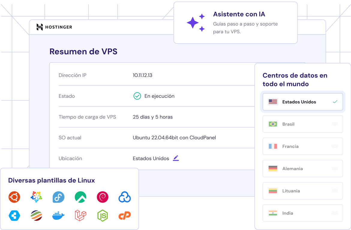 VPS Hosting para más control y poder