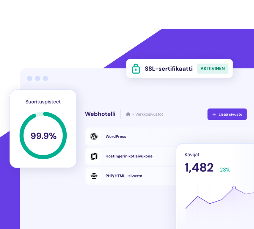 Webhotelli