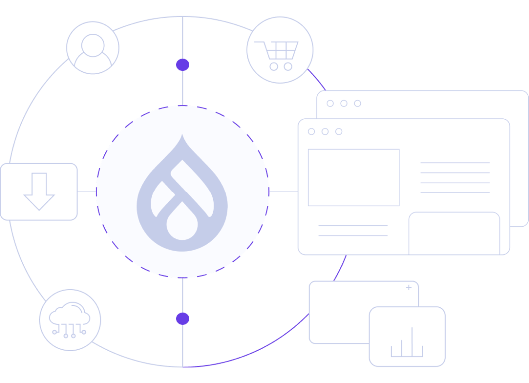 Toutes les fonctionnalités pour une performance exceptionnelle de Drupal