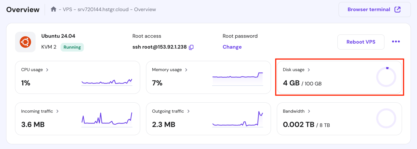 Hostinger's VPS Overview section with disk usage highlighted