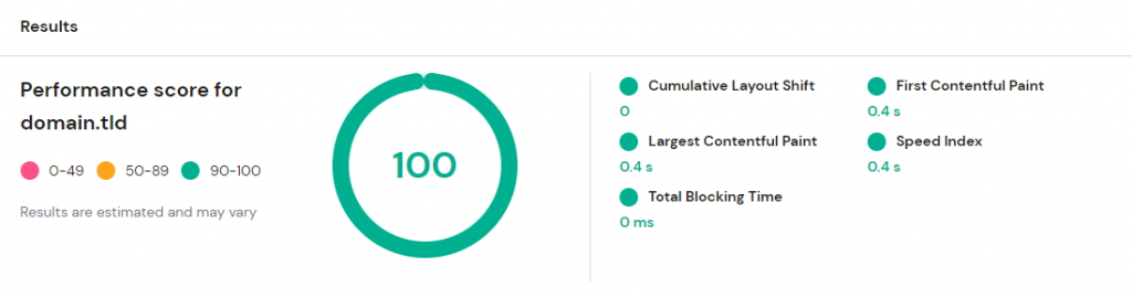 hPanel page speed test result