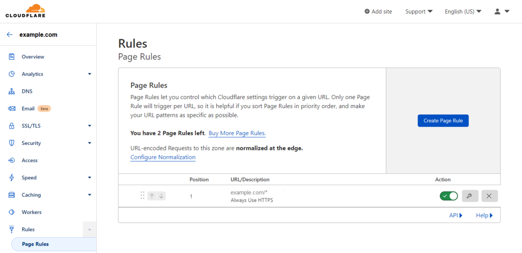 Cloudflare page rules page