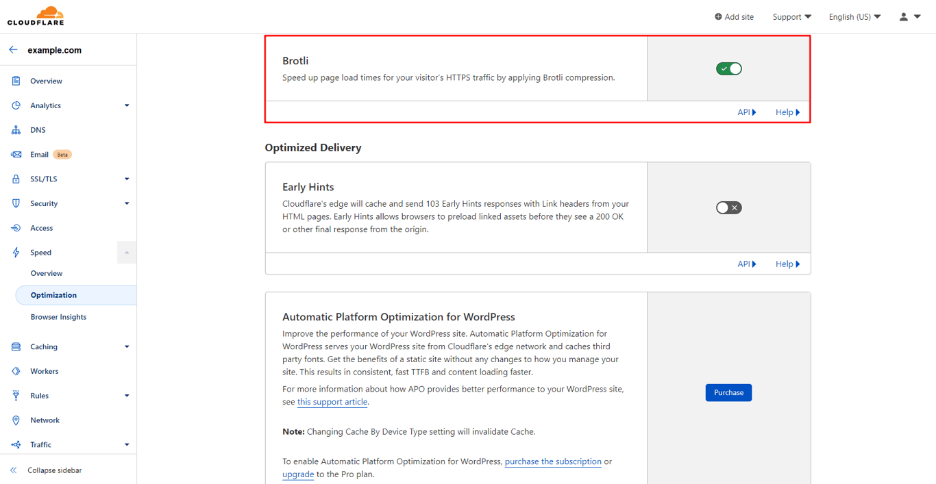 Cloudflare's Brotli feature
