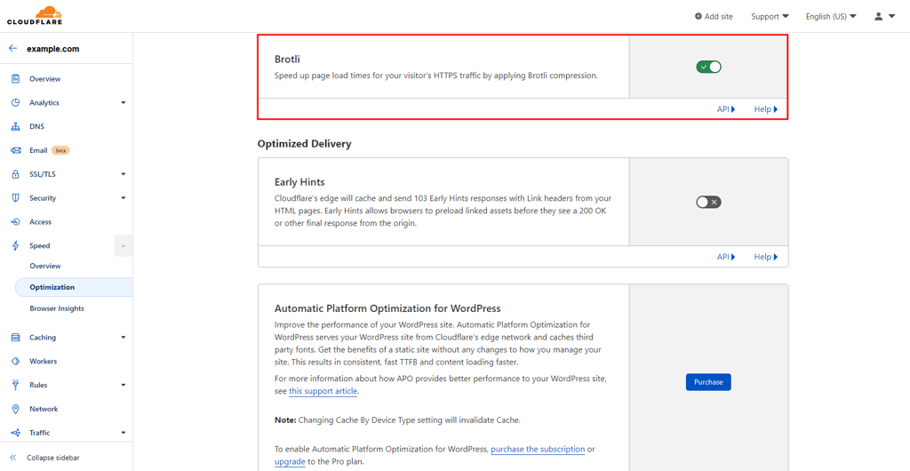 Cloudflare's Brotli feature