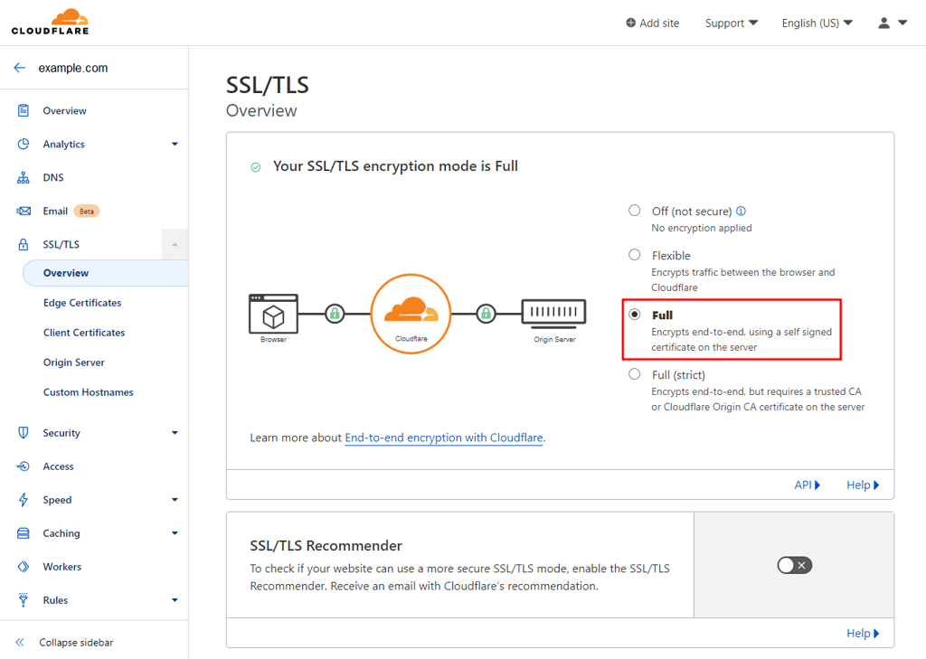 Cloudflare's SSL or TLS Overview page
