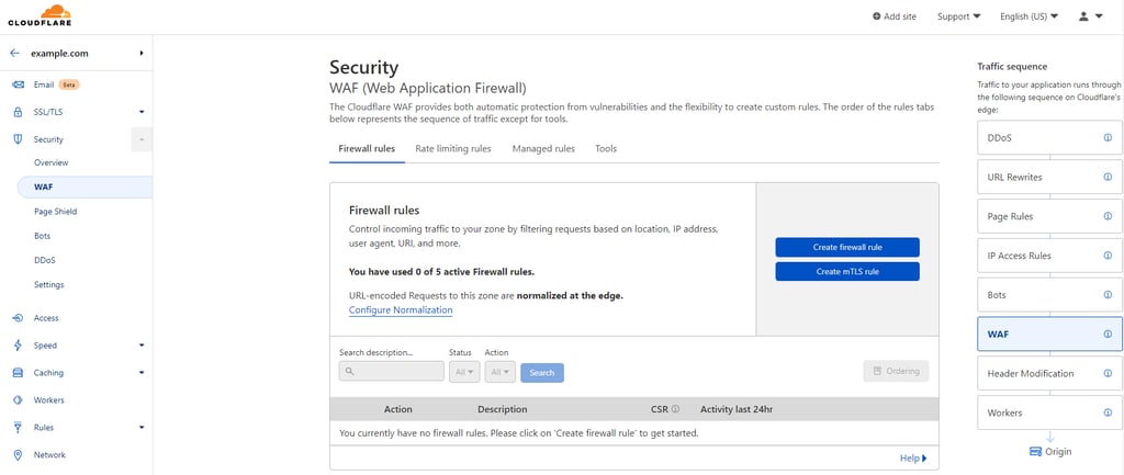 Cloudflare's Security Web Application Firewall page