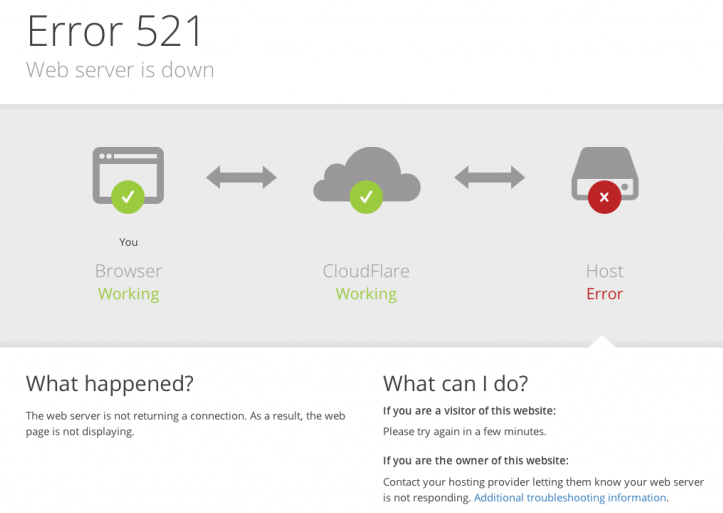Example of an error 521

