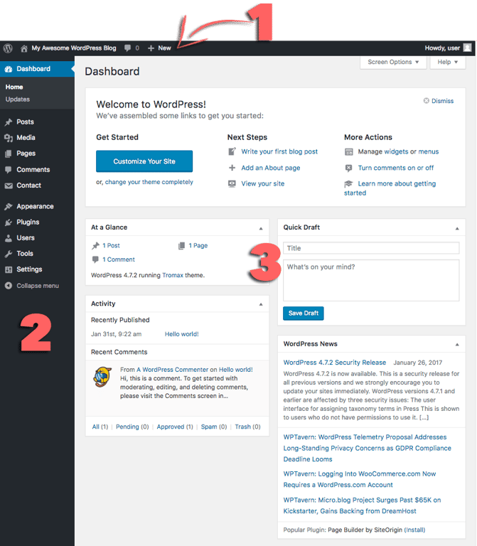 Dashboard WordPress