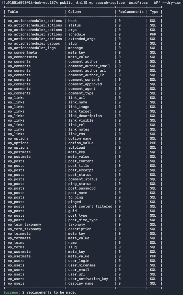 The output table of the wp search-replace --dry-run command
