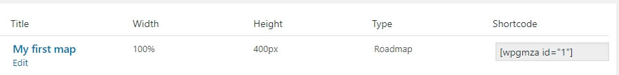 Finding your map shortcodes.