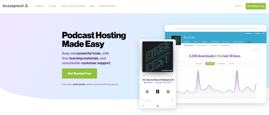 The homepage of Buzzsprout, a podcasting software.