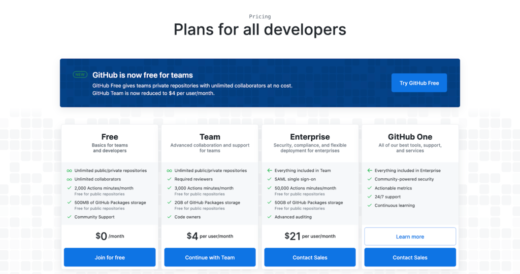Plans GitHub pour les d&eacute;veloppeurs