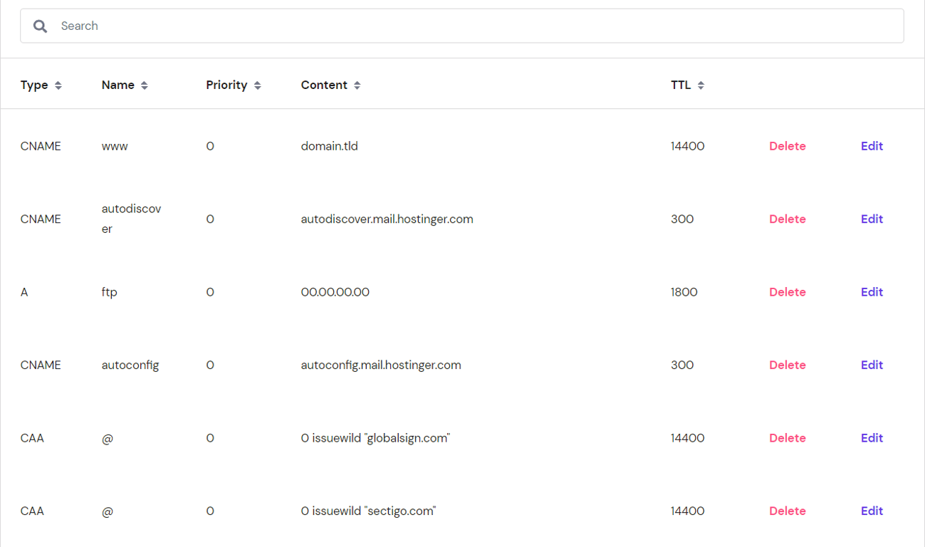 The DNS records on hPanel's DNS Zone Editor
