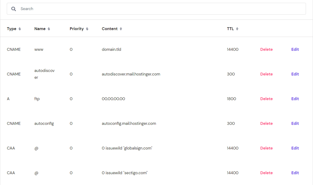 The DNS records on hPanel's DNS Zone Editor