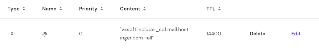 TXT record options to edit on hpanel