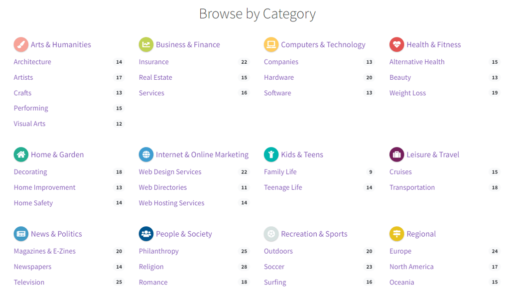 A demo of a directory created using Directories Pro WordPress plugin.