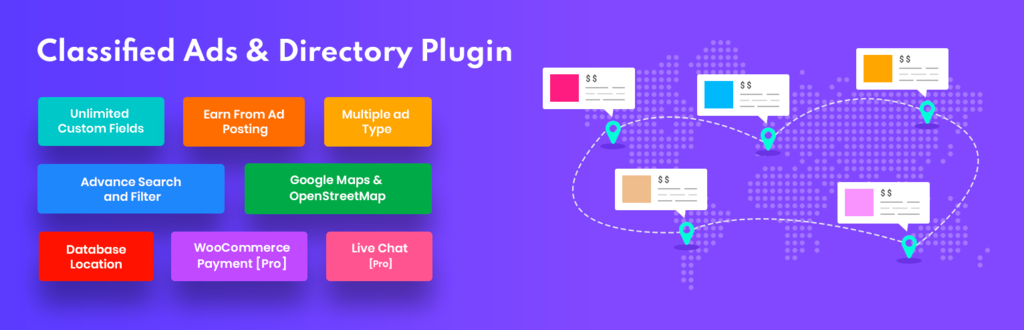 Classified Listing web banner.
