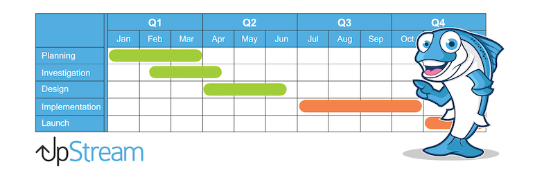 UpStream, a project management plugin for WordPress