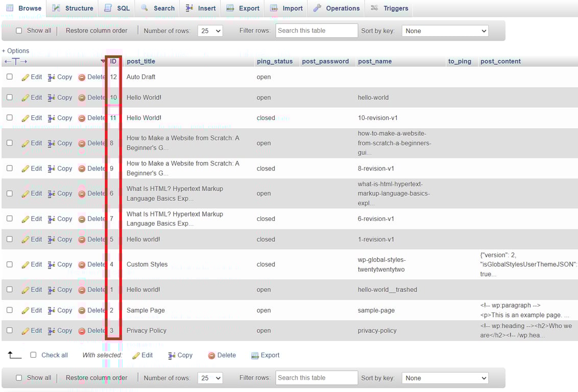 wp_post table inside phpMyAdmin, highlighting a post ID column.