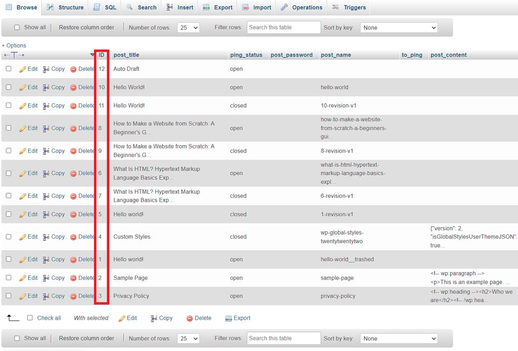 wp_post table inside phpMyAdmin, highlighting a post ID column.